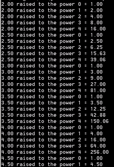 A recursive power function