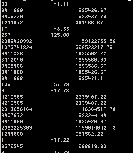 Define constant in Macro for loop control