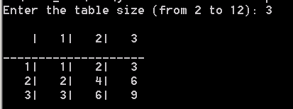 Generate a multiplication table