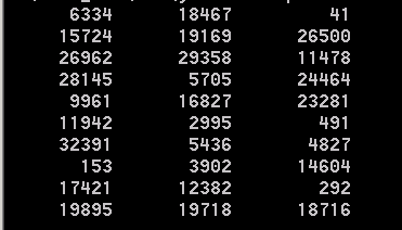 Output formatted ramdom integer