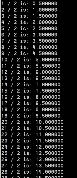 Printf: output char, float and double