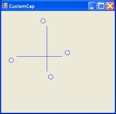 Simplest Coordinate 