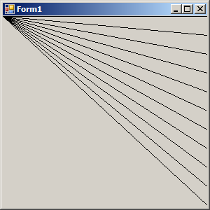 Draw radiation lines