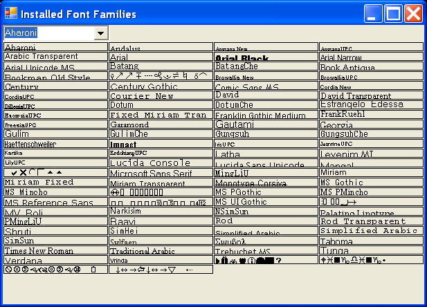 Font Famylies