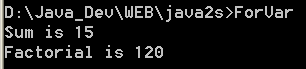 Declare loop control variable inside the for