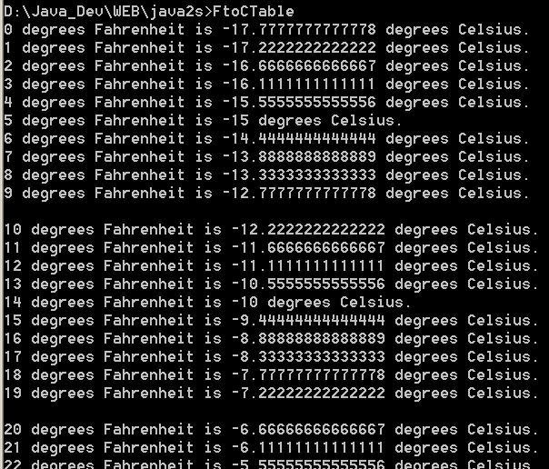 displays a conversion  
   table of Fahrenheit to Celsius