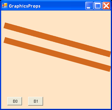 Graphics Properties