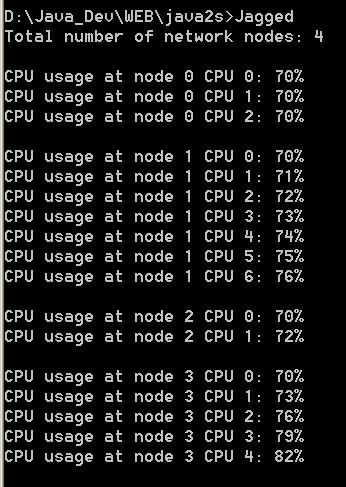 Demonstrate Length with jagged arrays