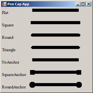 Line Cap style