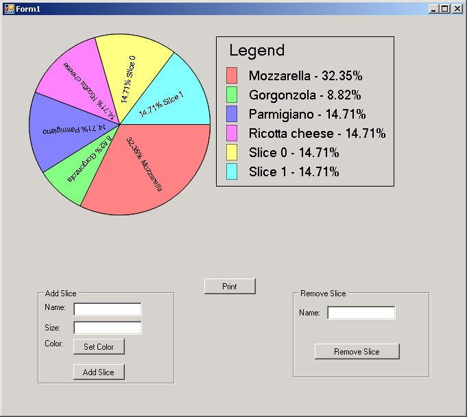 Pie Chart Components