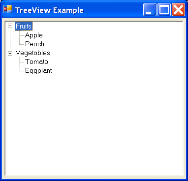 TreeView Example