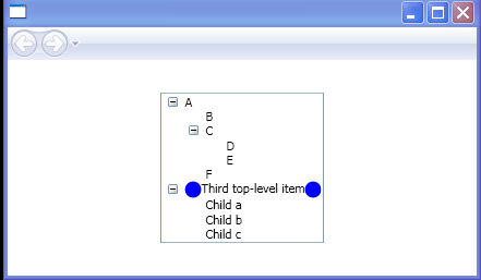 Add Ellipse, TextBlock to a Tree