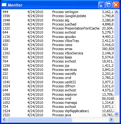 Bind to ObjectDataProvider