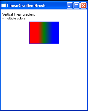 Diagonal linear gradient - multiple colors