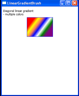 Diagonal linear gradient multiple colors 2