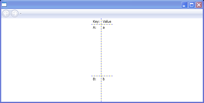 Set Margins for TextBlock in Grid Resource