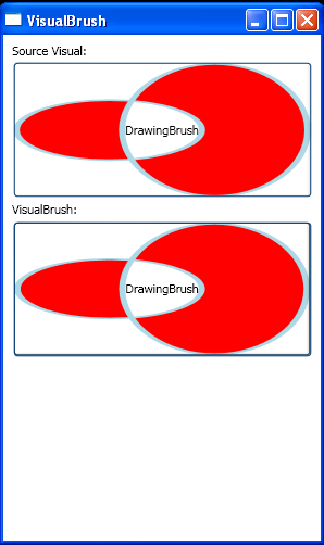 VisualBrush and DrawingBrush