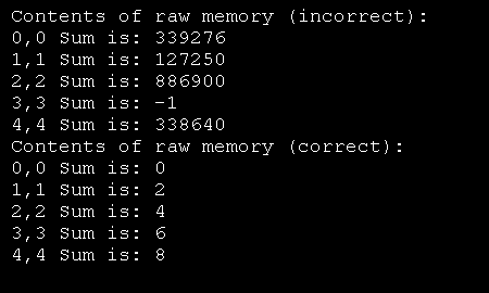 Demonstrate raw storage iterators