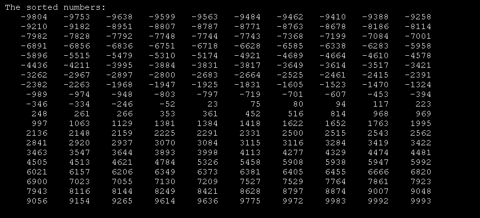 Implement the selection sort algorithm for int-arrays.