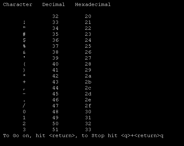 Sample program containing a break statement