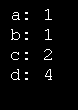 Using a multiset to record responses to a polling question.