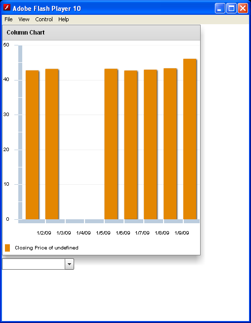 Change Service DataProvider