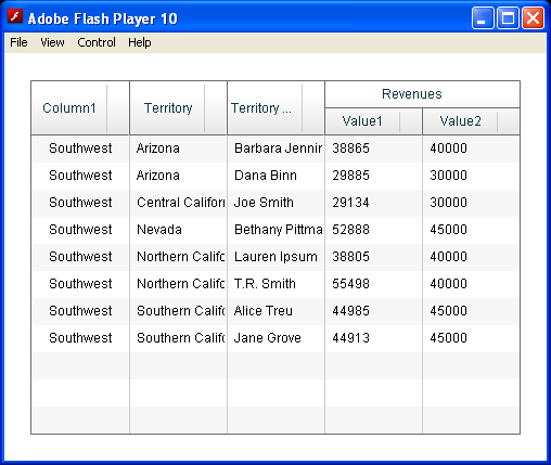 Column Group Hierarchical Data