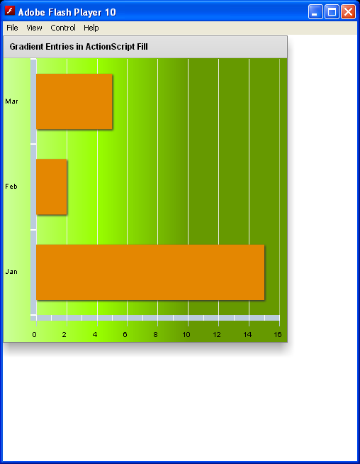 Gradient Fills In ActionScript