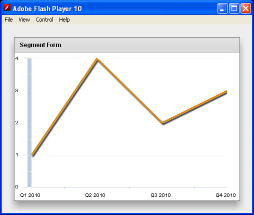 Segment Form LineChart