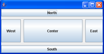 BorderLayout Pane