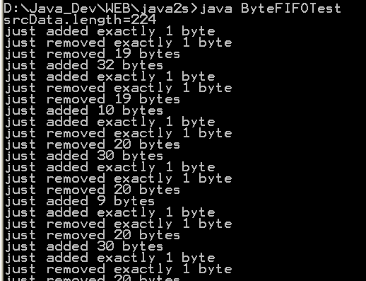 http://www.java2s.com/Code/JavaImages/ByteFIFOTest.PNG