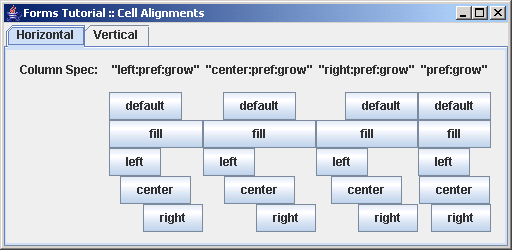 How FormLayout applies the default column and