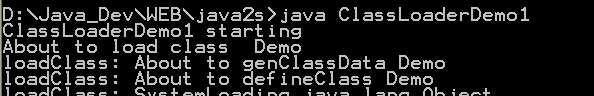 Demonstration of a ClassLoader
