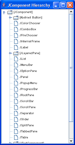 A tree with component