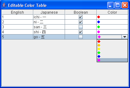 pattern regex url expressions regular matching