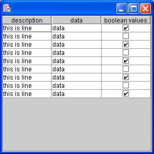 Table model is based on call back