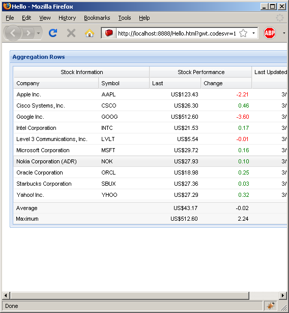 Aggregation row (Ext GWT)