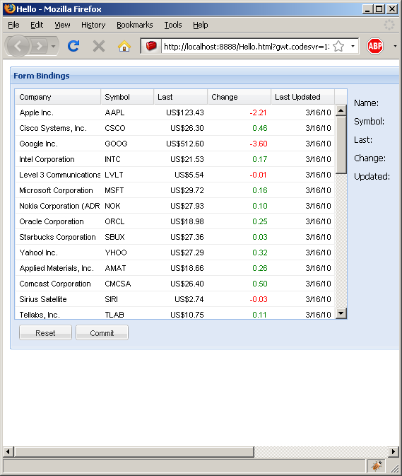 GridStore data binding (Ext GWT)