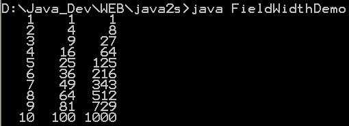 Java Formatter: Create a table of squares and cubes. 