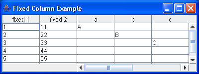 Fixed Table Column Example