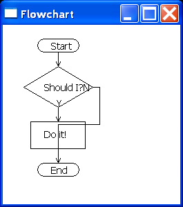 buy numerical modeling in open channel