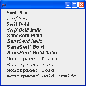 Font List