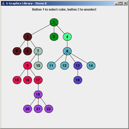 Custom Tree Layout