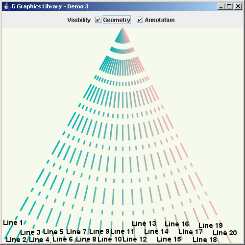 Draw Radiation: Annotation layout mechanism, Visibility settings, Custom linestyle