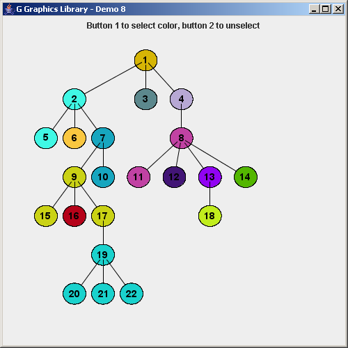 Object HierarchyDemo