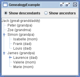 Genealogy Tree