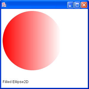 GradientPaint Ellipse