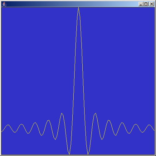 Curve Animation