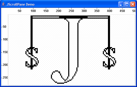 Scrollpane ruler