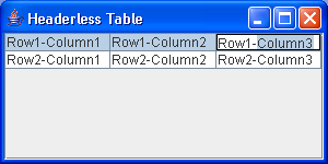 Table Headerless Sample